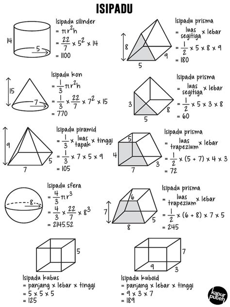 Kalkulator Isipadu Piramid Formula & Keputusan