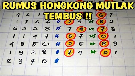 Kalkulator togel 2d 3d 4d 5d 6d. Data hk master 4d hari.