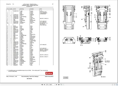 Kalmar dce90 180 download manuale di riparazione per carrelli elevatori. - Nissan frontier 2008 factory service manual.