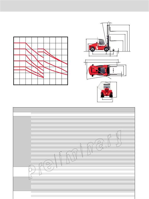 Kalmar dce90 180 forklift trucks service repair manual. - How long can you live without food and water hospice.