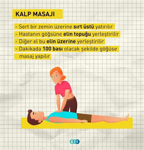 Kalp Masajı Pinterest. 