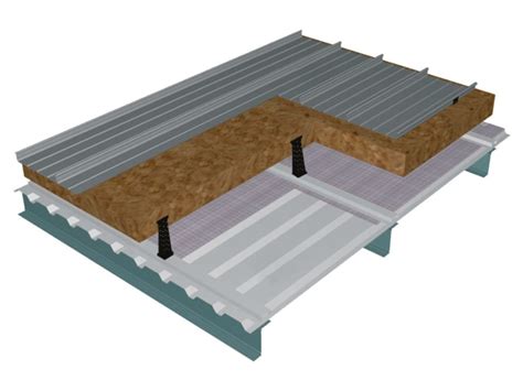 Kalzip® Liner-Deck Roof System - Kalzip GmbH