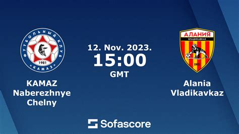 Kamaz Naberezhnye Chelny - Urozhay Krasnodar » Live Score