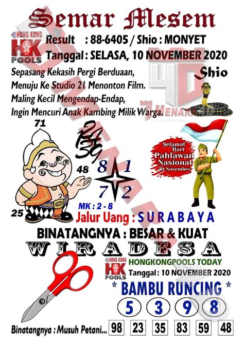 Kampleng semar mesem hari ini. Situs slot tidak ada potongan.