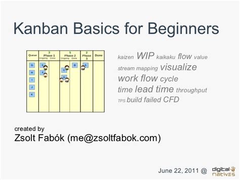 Kanban – podstawyKanban Basics BGC