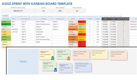 Kanban Board Excel Template Agile Project Management Task