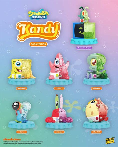 Kandytoys: 8,114 Reviews of 15 Products - ReviewMeta.com