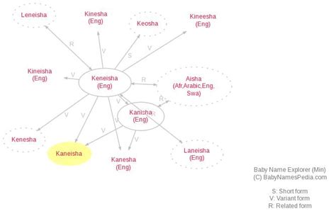 Kaneisha meaning. .  <a href=https://art-volzhskiy.ru/hy1u1/lake-county-inma...