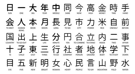 Kanji database download.  There are also two smaller variants containing only...