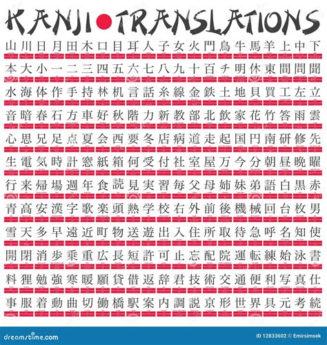 Tangorin offers a comprehensive online Kanji dictionary that allows you to search for Kanji by Japanese, English, rōmaji or kana. You can also use wildcards, tags and vocabulary lists to find Kanji words and meanings.. 