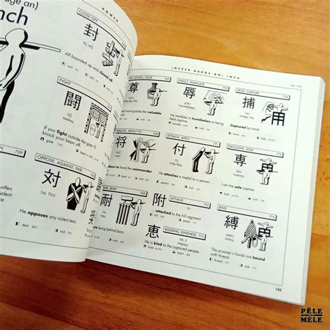 Download Kanji Pictographix Over 1000 Japanese Kanji And Kana Mnemonics By Michael Rowley
