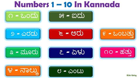 th?q=Kannada bitches numbers