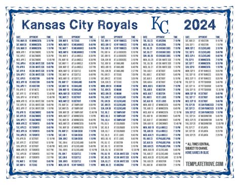 Kansa city football schedule. The Chiefs are currently slated to play in five primetime contests, including three nationally televised games at GEHA Field at Arrowhead Stadium. This year's regular season schedule features nine games vs. eight playoff teams from 2021. The combined record of Kansas City's 2022 home and away opponents from last year is 154-135-0 (.533). 