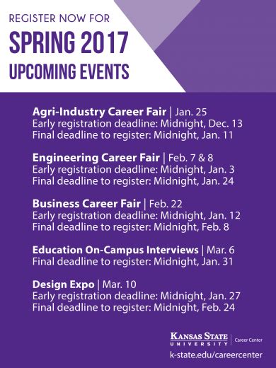 Kansas State University Career Fair