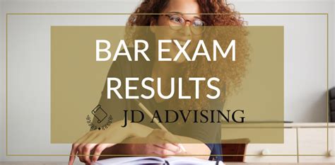Bar Exam Results by Jurisdiction; Covington Award; Technical A