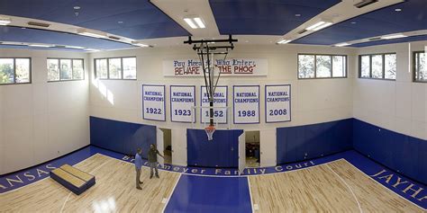 That isn't even the coolest feature in this Kansas Jayhawks basketball dorm. A half-court that is fully loaded and nicer than what plenty of high schools and even colleges have around the country.. 