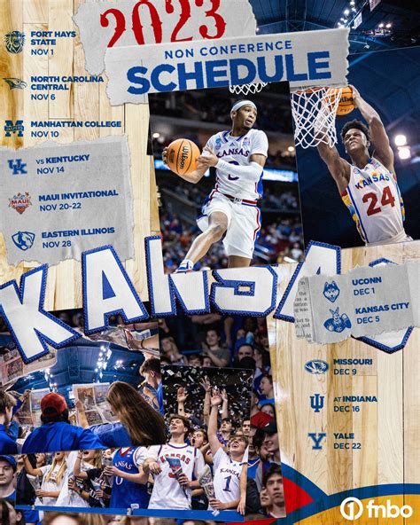 The TV information for the Kansas basket