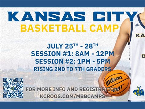 Kansas city basketball camps. Jun 27, 2023 · June 27, 2023 2:01 PM. Christian Braun of KU and Denver Nuggets fame is working camp this week with his high school coach, Ed Fritz, at Drive Five in Overland Park. Gary Bedore, KC Star. NCAA and ... 