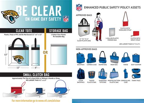 Below is an outline of what is permissible: One-gallon clear zip-seal bag (Ziploc® bag or similar). Small clutch bags that do not exceed 4.5" x 6.5", with or without a handle or strap, may be carried into the stadium along with one of the clear bag options.. 