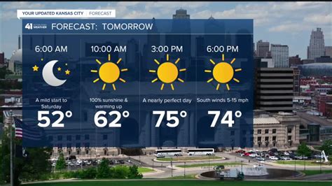 Kansas city weather weekend. Things To Know About Kansas city weather weekend. 