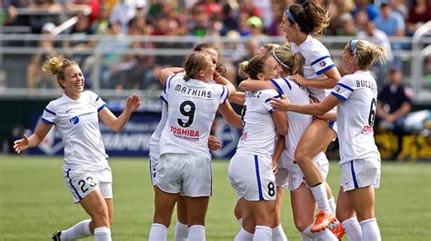 Kansas City's National Women's Soccer Team is getti