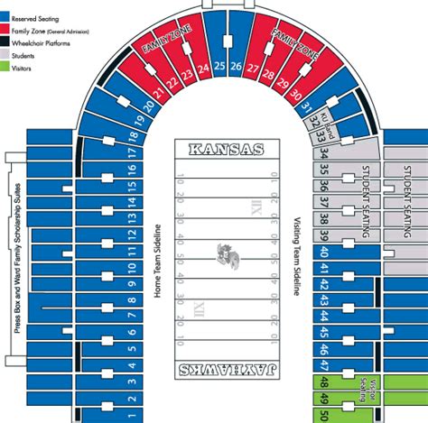 Kansas football stadium seating chart. Things To Know About Kansas football stadium seating chart. 