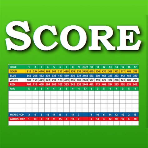 mScorecard is the ultimate golf scorecard, statistics and GPS app. It instantly calculates scores, handicaps, stableford points, sidegames, advanced round statistics and distances for up to five players. * Track …. 
