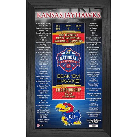 Kansas Jayhawks tickets can resell for well above face valu