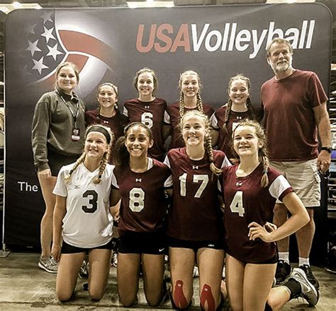 Kansas Networks Volleyball Club — 2019/2020 Season One of our core KNVBC goals is to assist teams in getting through the process of starting up a USA Volleyball club team and to provide a support system throughout the season. The following information will hopefully get you started in the right direction.. 