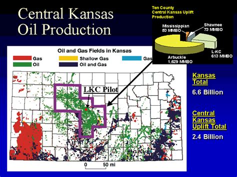 The Kansas Geological Survey's interactive map allows you to view a large amount of information on oil and gas resources and activity in Kansas. The interactive map includes: Oil and gas wells - data available for wells include permitting, dates of activity, current status, operator, field, lease, historical production, logs, and reports. 