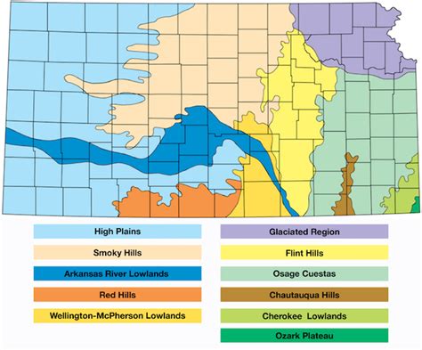 Kansas physiographic regions. Eleven distinct physiographic regions constitute the landscape in Kansas, distinguished mainly by geology and climate. There are also several distinct ecological regions: The Red Hills is a mixed grass region located in south central Kansas. The predominant grasses include big bluestem, little bluestem, blue gamma, side oats gramma and others. 