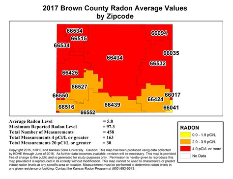 Kansas radon program. According to the Kansas Radon Program, approximately one in four Kansas homes may have elevated radon levels. Radon levels cannot be predicted and often vary locally … 