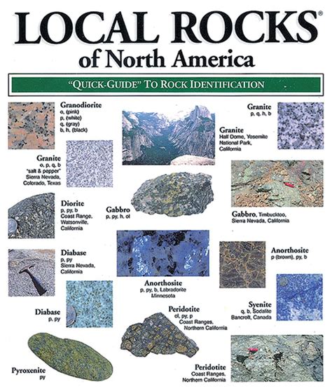 Kansas rock identification. Things To Know About Kansas rock identification. 