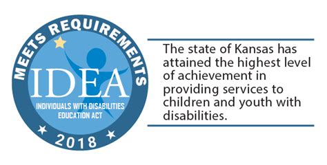 Funded by KSDE Special Education and Title Services (SETS). At Educate Kansas, our mission is to empower teachers in Kansas by providing them with resources they need to thrive in their careers. We are committed to connecting school districts with talent they need to support their communities.. 