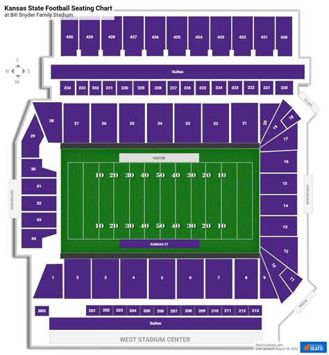 Chairback seating is available only on the south sideline for 200-level seats, and can be found in Sections 205 - 206. Visiting team fans occupy Section 228, and Student seating is reserved in Sections 222 and 223. Most sections here contain 30 numbered rows of seating, with the entry tunnels located at the very front.. 