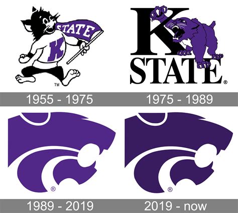 The 1961 Kansas State Wildcats football team represented K