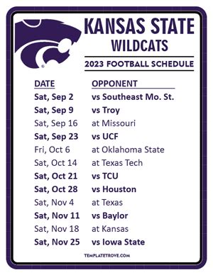 Full Kansas State Wildcats schedule for the 2023 season including dates, opponents, game time and game result information. Find out the latest game information for your favorite NCAAF team on .... 