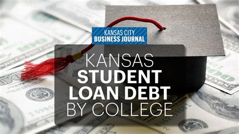 Some students are fortunate enough to have some form of family financial assistance, but student loans end up financing a significant portion of higher education in the U.S. 42% of University of Kansas students receive U.S. Federal Student Loans with an average annual Federal Loan aid amount of $5,240. Example Loan Payments and Costs