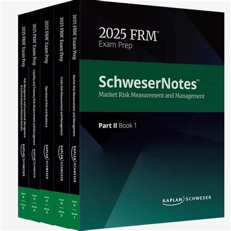 Kaplan schweser frm part 2.  Get the most recommended FRM self-study materials a...