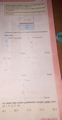 Kaptaki gaz basıncı değişmez.