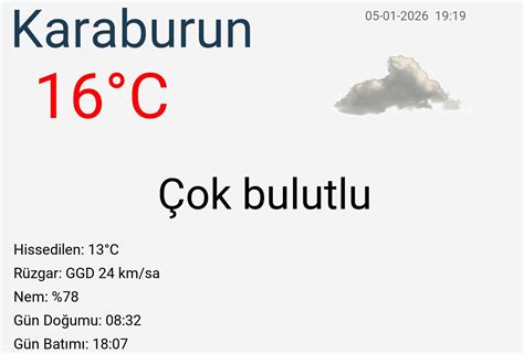 codini.rgarabwor.edu.pl. 