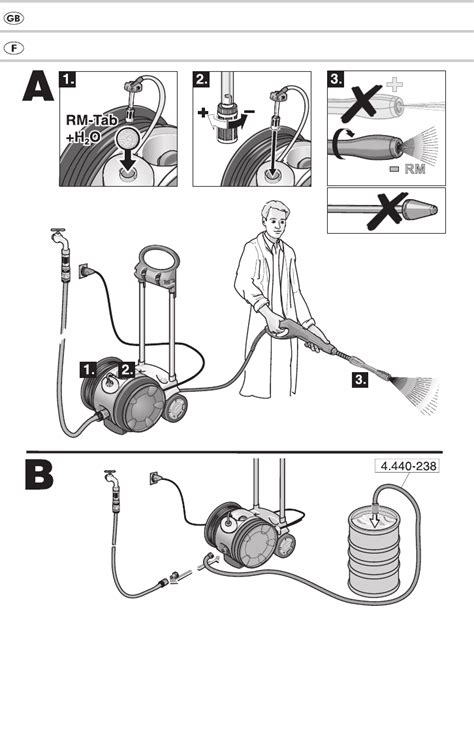 Karcher 670m pressure washer repair manual. - Manual de tratamiento de terapia breve centrada en la solución.