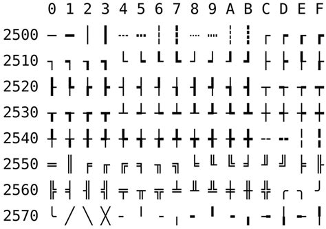codini.rgarabwor.edu.pl. 