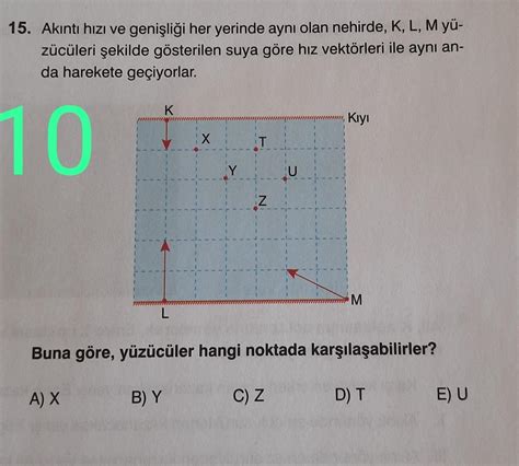 Kare yüz, uzunluğu ve genişliği aynı olan yüzdür.