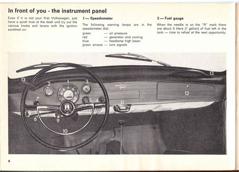 Karmann ghia 1967 repair service manual. - The times guide to english style and usage the essential.