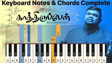 Kartharukku Kaathiruppor Nandri 7 Rev. Alwin Thomas Lyrics ...