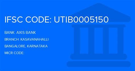 Kasavanahalli IFSC Code & Address, Bengaluru - HDFC …