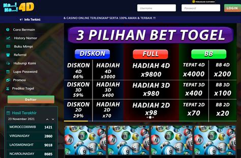 Kasih uang 100 ribu togel 4d. Hongkong malam.