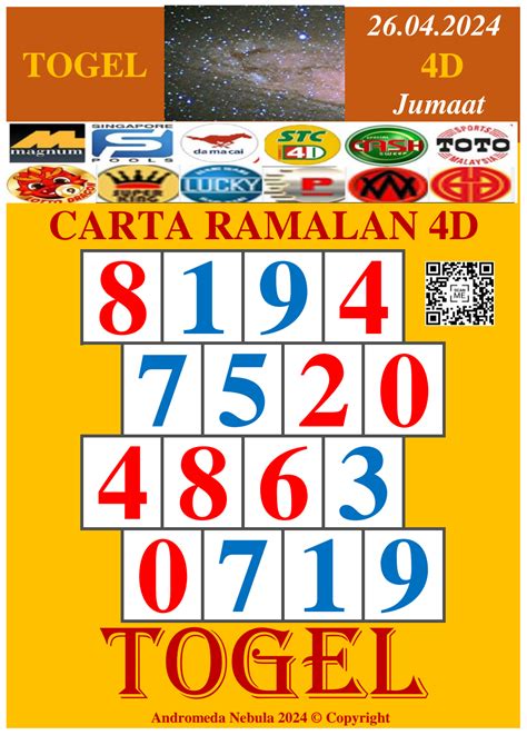 Kasih uang kertas togel 4d. Ramalan hk hari.