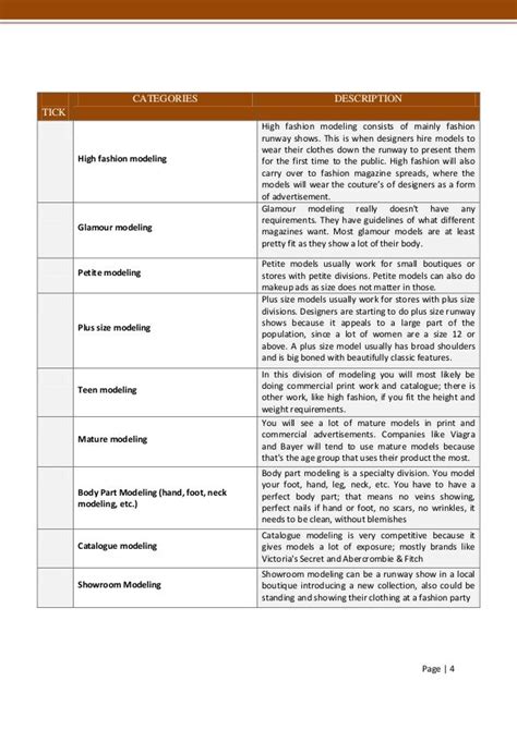 Kat Models application form